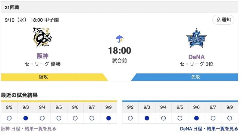 【虎実況】[9月10日] 阪神 vs DeNA（甲子園）21回戦　18:00～