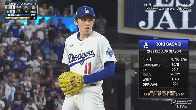 佐々木朗希　初めての2日連続登板　4点リードの9回からWS進出決めるマウンドへ