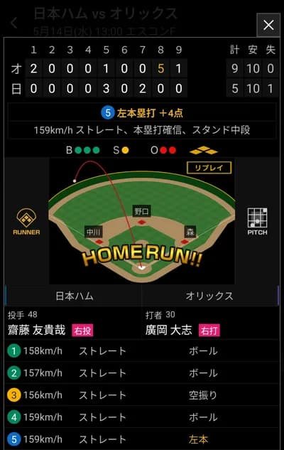 彡(^)(^)満塁のチャンス・・・スポナビ更新止まった・・・・・・これはもろたで！！