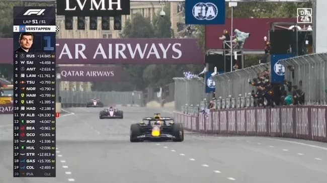 【F1第17戦アゼルバイジャンGP】フェルスタッペンが独走優勝。サインツJr.が3位獲得……角田裕毅はローソン抜けず6位