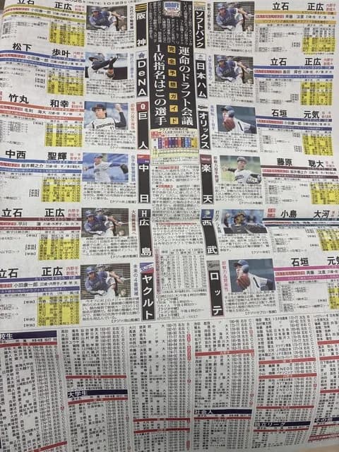 ロッテは結局、ドラ１投手か野手どっち行くべきなんや？