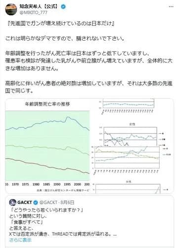 GACKT「先進国でガンが増え続けているのは日本だけ」医師「明らかなデマ」
