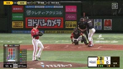 【ソフトバンク対オリックス22回戦】オリックス・紅林、ソフトバンク・有原から第７号ソロホームラン！リードを２点に広げる！！！！！！！！！！！！！！！！！！！！