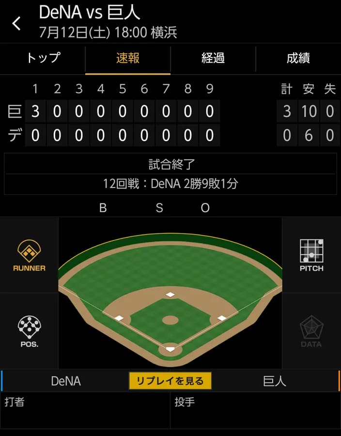 ベイスターズ 0－3 ジャイアンツ　完封負け