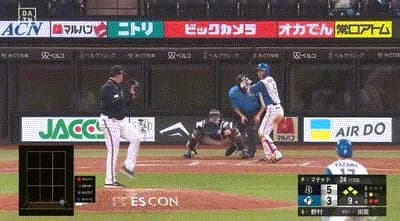 【日本ハム対オリックス19回戦】日本ハム・野村佑希、９回２アウト満塁から走者一掃逆転サヨナラタイムリーツーベース！！！！！！！！！！！！！！！！！！！！！！