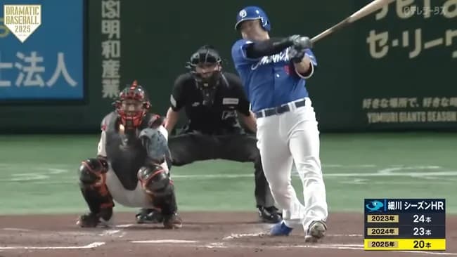 細川成也 258  20本  58打点  OPS861