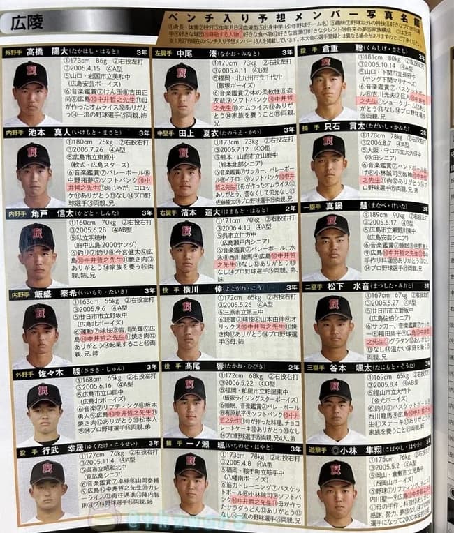 【悲報】広陵高校、全員が大谷アンチｗｗｗｗｗｗｗｗｗｗｗｗｗ