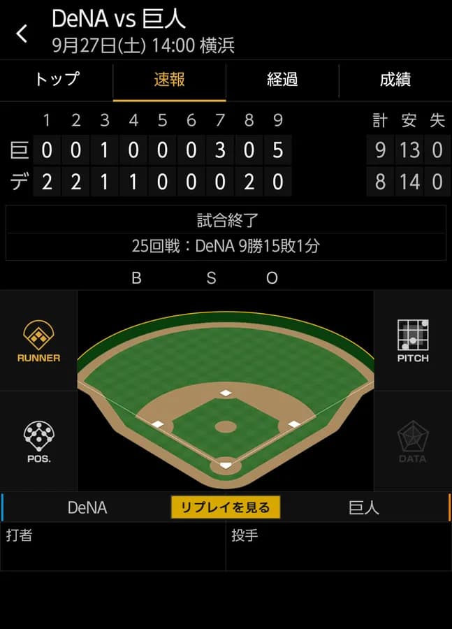 ベイスターズ 8－9 ジャイアンツ　9回伊勢が5失点の大乱調で逆転負け…