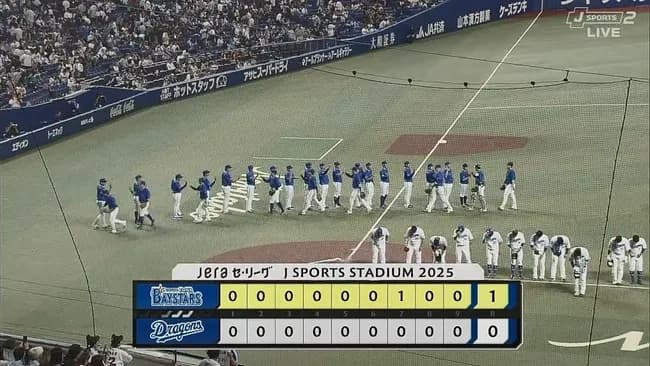 中日がここまで Deに勝てない理由