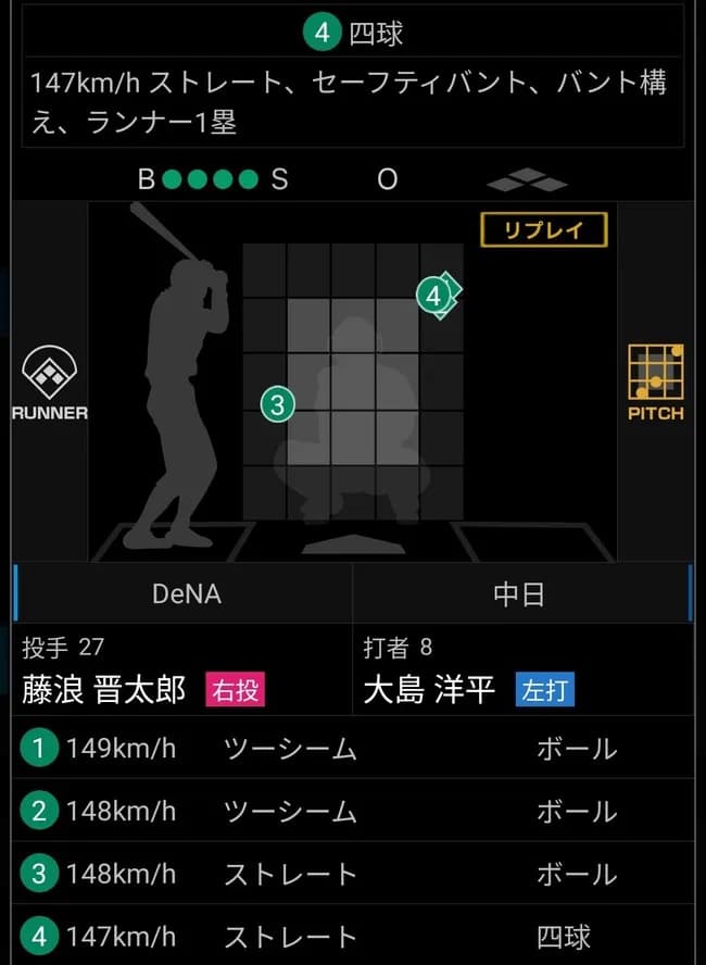 S-藤浪、精密なコントロールを披露する