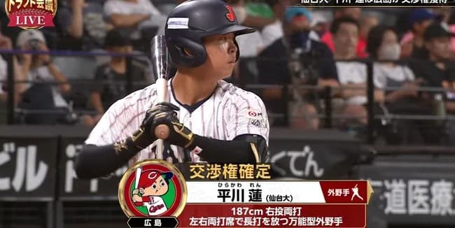 【ドラフト速報】仙台大・平川蓮、ハズレ1位で競合！広島が交渉権獲得