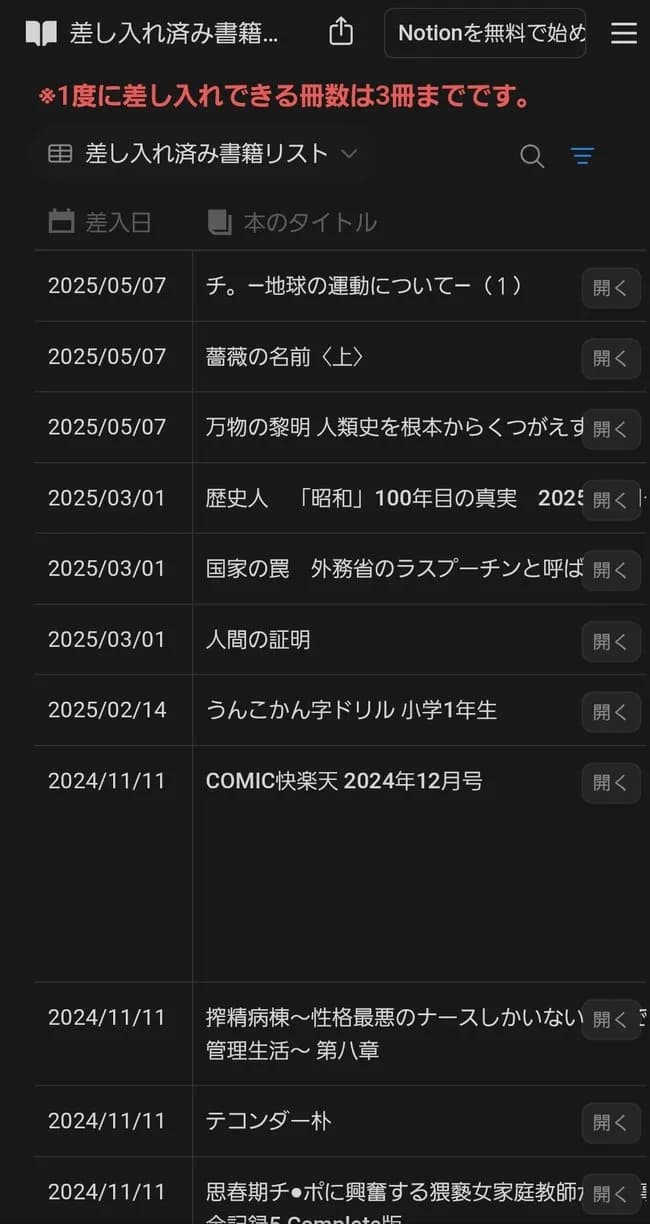 【画像】山上徹也に差し入れられた書籍一覧ｗｗｗｗ