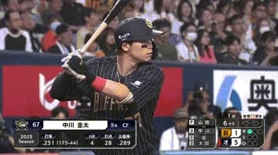 【オリックス対巨人3回戦】オリックス・中川圭太、巨人・山田から第５号ソロホームラン！リードを５点に広げる！！！！！