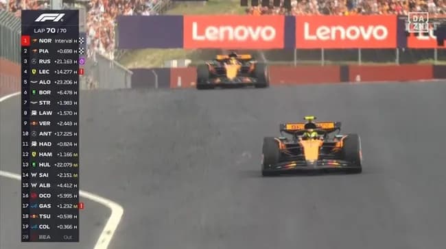 【F1第14戦ハンガリーGP】優勝はノリス　角田裕毅は17位　ピットスタートで最後まで我慢のレース　7戦連続ノーポイント