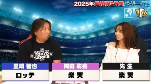 ぶっちぎり最下位のロッテをリーグ優勝予想していた解説者3人