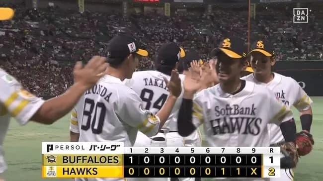 【ソフトバンク対オリックス15回戦】ソフトバンクが２－１でオリックスに逆転勝利！本拠地のオリックス戦１１連勝！8回 今宮が決勝適時打！周東が９回に超美技！モイネロ６回１失点！