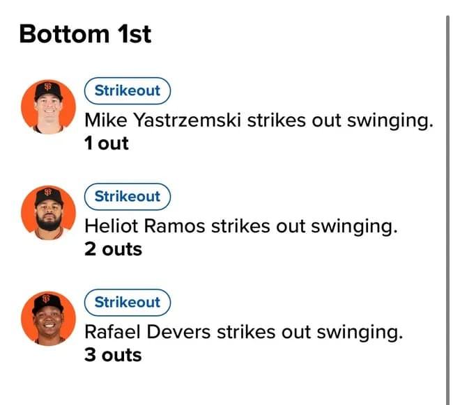 大谷翔平さん、初回三者連続三振WWWWWWWWWWWWWWWWWWWWWWWWWWWWWWW