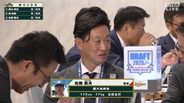 オリックス、ドラフト1～3位高校生投手ｗｗｗｗｗｗｗｗ