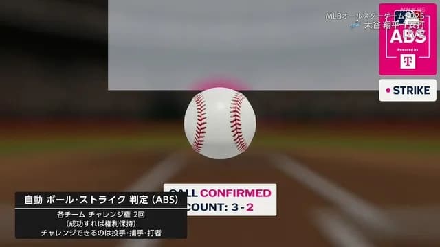 MLBオールスターのロボット球審、大好評ｗｗｗｗ