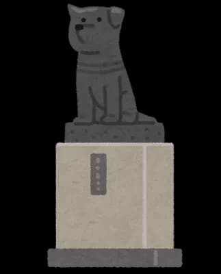 渋谷で永遠と待ってる犬