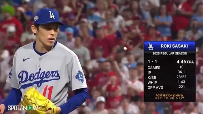 【朗報】佐々木朗希さん、かなりの強心臓だったことが判明wwwwwwwwwwwwwwwwwwww