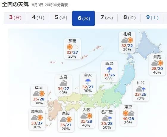 【死報】東京、ついに40℃予想が出る