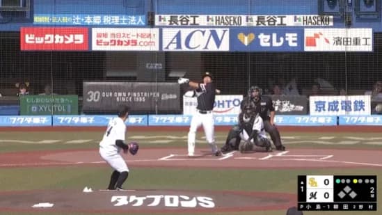 柳田悠岐が先頭打者ホームランで先制！！