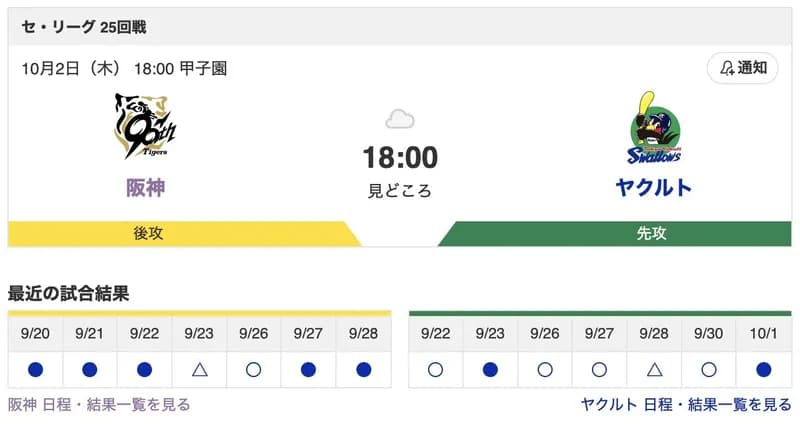 【虎実況】[10月2日] 阪神 vs ヤクルト（甲子園）25回戦　18:00