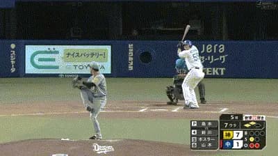 【中日対阪神20回戦】中日・細川成也、二試合連続第１５号３ランホームラン！３点差に迫る！！！！！！！！！！！！！！！！！！