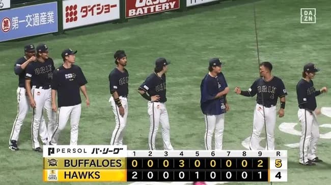 【ソフトバンク対オリックス21回戦】オリックスがソフトバンク戦連敗８でストップ！みずほPayPay 517日ぶり勝利！9回杉山から廣岡がV打！山﨑好救援！若月6号3ラン！