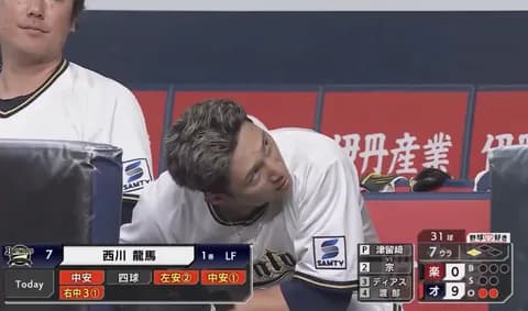 西川龍馬さん止まらない 全打席出塁&4安打4打点