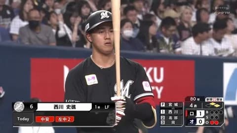 ロッテドラ1西川史礁、ファームで89打席出て打席数は少ないのに二塁打数リーグ1位！