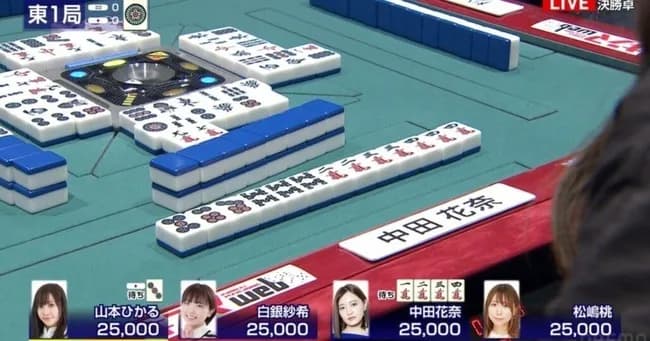 【画像】元乃木坂の中田花奈が過去一で大炎上したロンはこちら