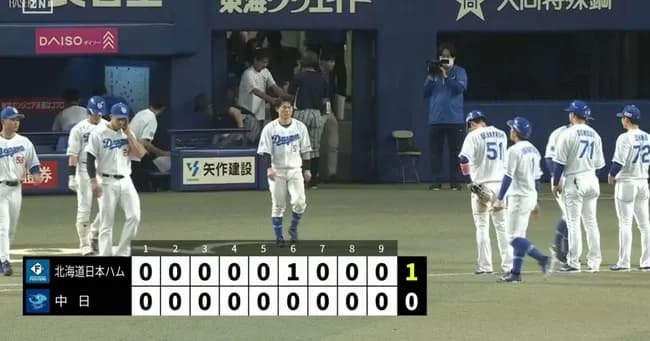 中日、今季15度目の零封負けで交流戦の勝ち越しなくなる…日本ハム・伊藤大海に2年連続で完封勝利献上
