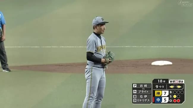 岩崎優(34)1勝2敗7H30S 1.72 奪三振率7.09 被打率.261 WHIP1.21