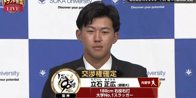 【ドラフト速報】創価大・立石正広は3球団競合！阪神が交渉権獲得！！！！