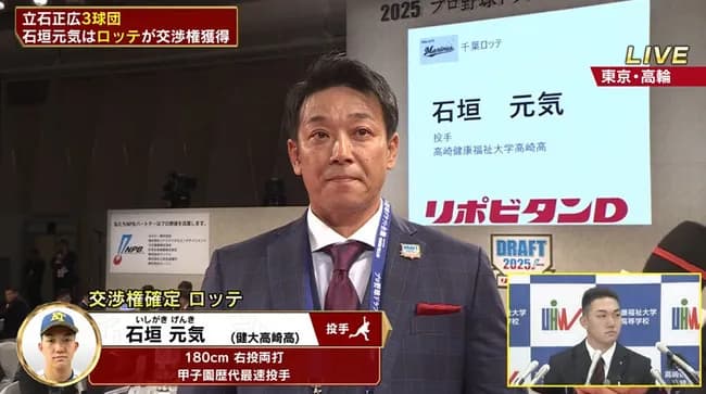 ロッテ、高校生NO.1ピッチャー健大高崎・石垣の交渉権を獲得！！！！！！！