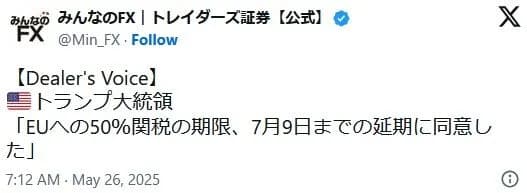 【速報】トランプ、EU関税延期WWWWWWWWWWWWWWWWWWWWWWWWWWWWWWWWWWWWWWWWWW