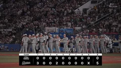 12球団、完封勝ち・完封負け数ランキングがすごいwww