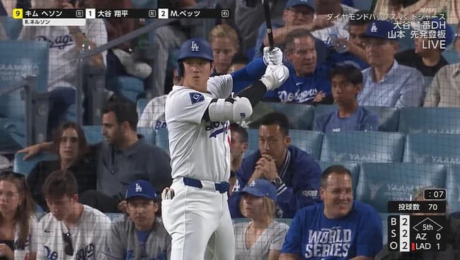ベラジョン吉田麻也、ドジャースタジアムに現れるｗｗｗｗｗｗｗｗｗｗｗｗ