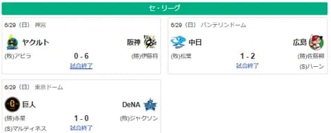 6/29セ順位 神===-広巨=横==中=========-ヤ