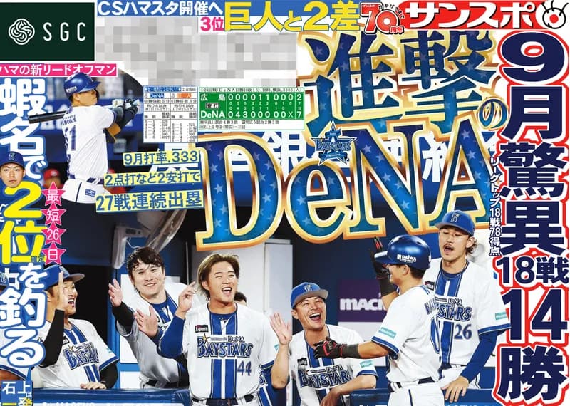 DeNA、9月は14勝4敗 強すぎるwww