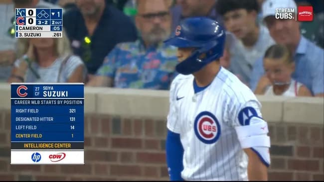 【悲報】   鈴木誠也、やらかすwwwwwwwwwwwwwwwwwwwwwwwwwwwwwwwwwwwwwwwwwwwww