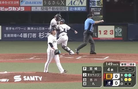 宮城大弥　11試合（10QS） 2.12 3勝1敗