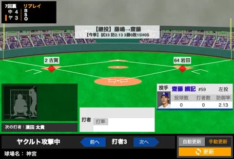 中日斎藤、1点リード無死一三塁で登板し見事火消し成功！金丸の2勝目を守る