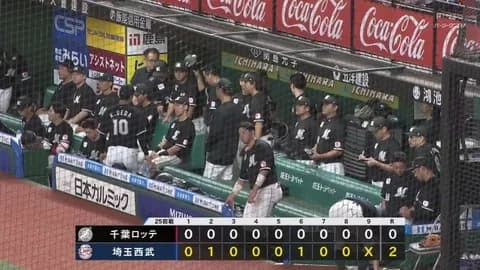 ロッテ完封負け２５回←やっぱ戦術・采配が原因？