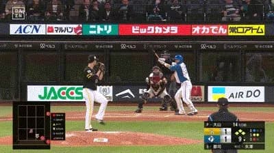 【日本ハム対ソフトバンク7回戦】日本ハム・郡司がサヨナラタイムリー！！！！！！！！！！！！！！！！