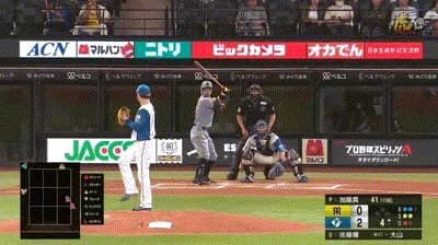 【日本ハム対阪神2回戦】阪神、4回表に佐藤輝明と大山の二者連続ホームランで同点に追いつく！！！！！！！！！！！！！！