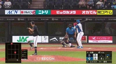 【日本ハム対オリックス20回戦】日本ハム・レイエス、オリックス・佐藤から第２４号同点ソロホームラン！！！！！！！！！！！！！！！！