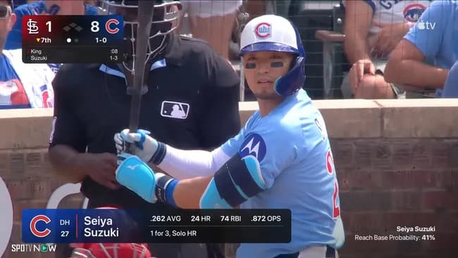 鈴木誠也(2024年) 打率.283 21本 74打点 　(2025年7月) 打率.261 24本 打点74打点